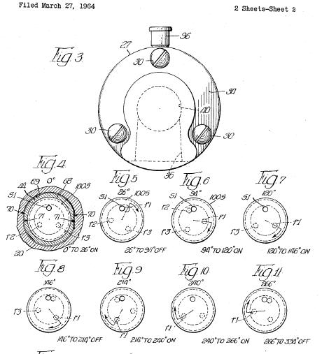 Patente de la válvula de control de la junta rotativa 